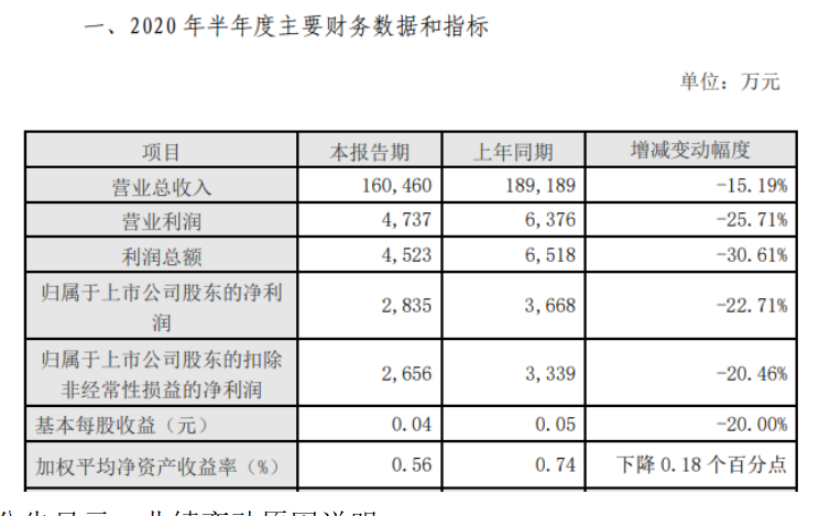 九游娱乐app：九游娱乐官网：环保项目什么是环保项目？的最新报道(图2)