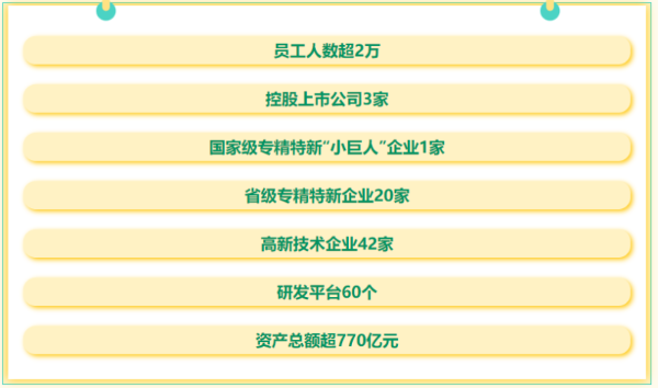 广东省人民政府国有资产监督管理委员会