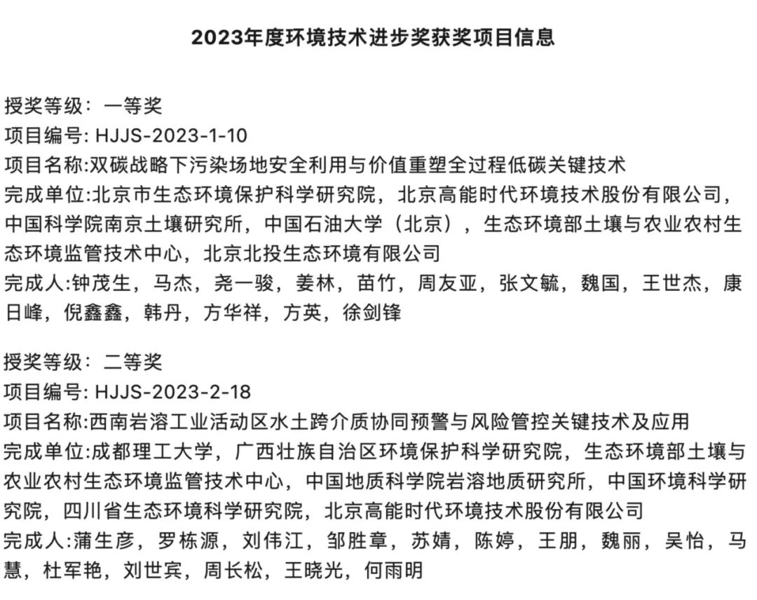 高能环境两项技术荣获2023年度环境技术进步奖