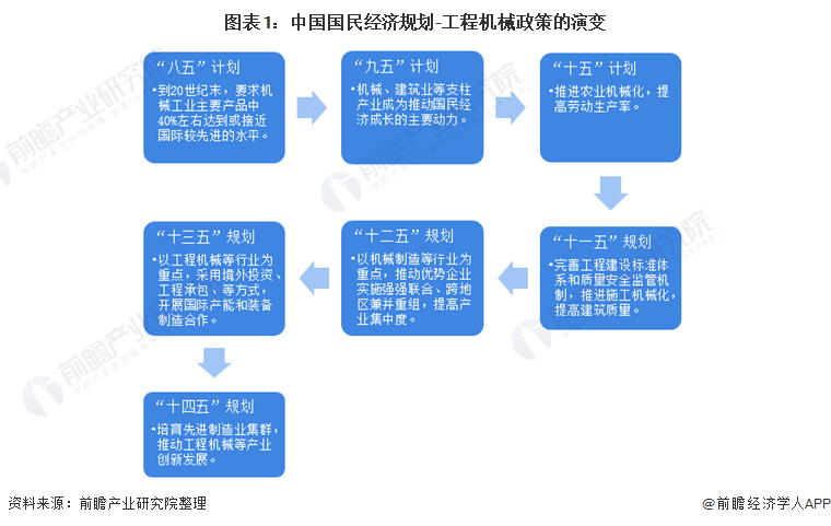 九游娱乐app：九游娱乐：环保工程什么是环保工程？的最新报道(图2)