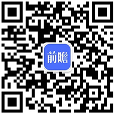 2018年环保设备行业市场分析与发展前景 未来将聚焦五大方向、九大领域【组图】(图5)