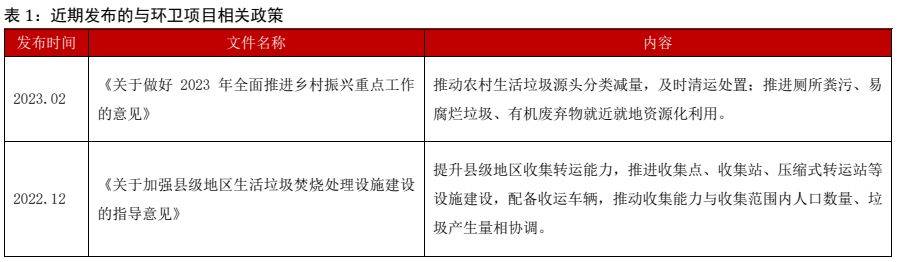 环保设备行业深度报告 ：新能源+环卫设备降碳减排筑生态(图7)