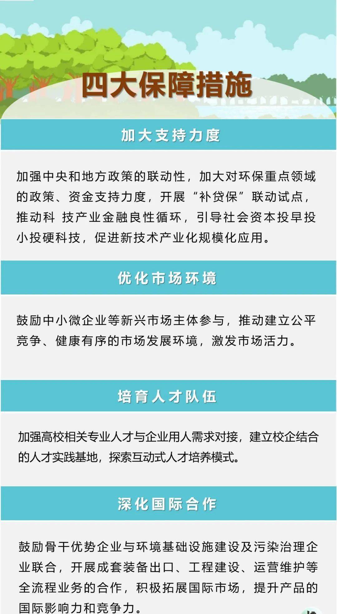 13万亿！加大支持、优化市场！解读《环保装备制造业高质量发展行动计划(图2)