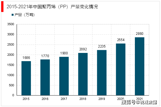 九游娱乐官网：九游娱乐app：2023环保设备行业投融资情况及行业重点企业梳理(图2)