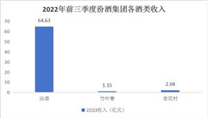 环保设备行业发展报告：加快能源和环保领域设备更新(图6)